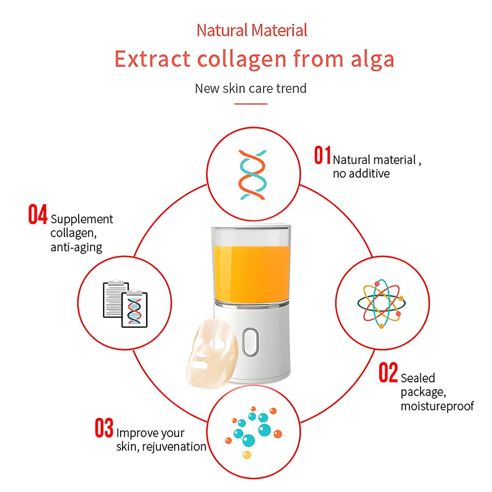 DIY Smart Face Mask Maker – Create Fresh Collagen Masks with Fruits & Natural Ingredients at Home